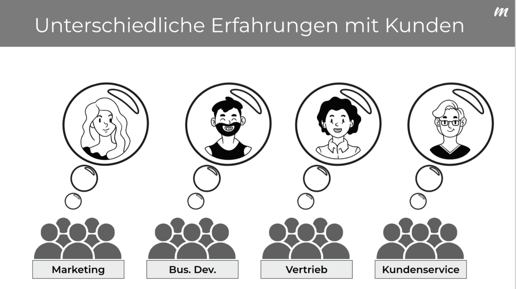 unterschiedliche Erfahrungen mit kunden