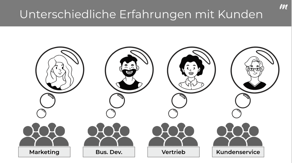 unterschiedliche Erfahrungen mit Kunden