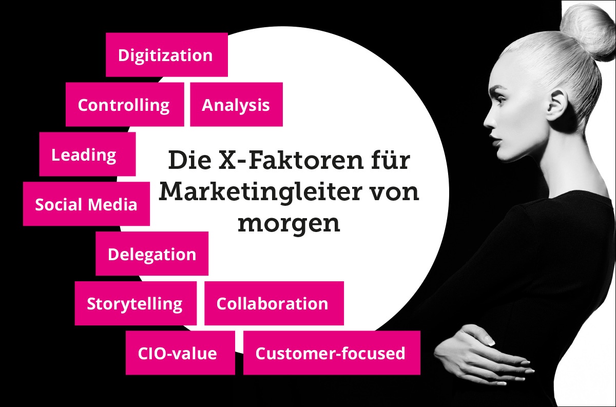 _x-faktor-fuer-marketingleiter-von-morgen-pdc