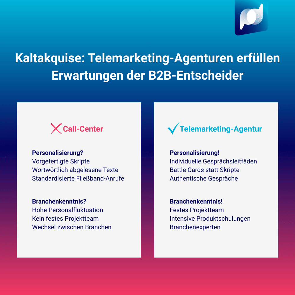 info_unterschiede-callcenter-telemarketing_2509