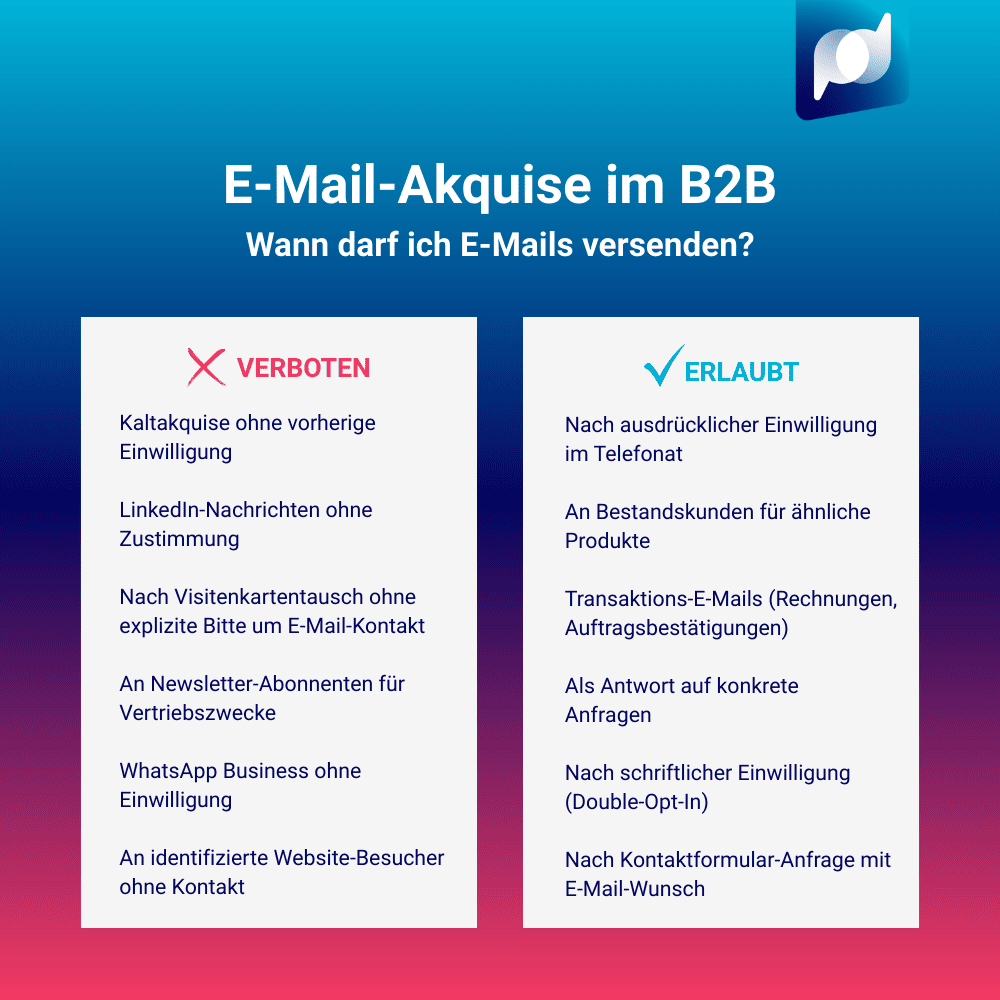 info_wann-email-akquise-erlaubt_2509