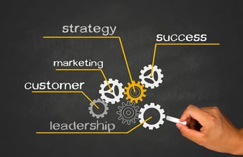 vertrieb-verkauf-strategie-leader-marketing