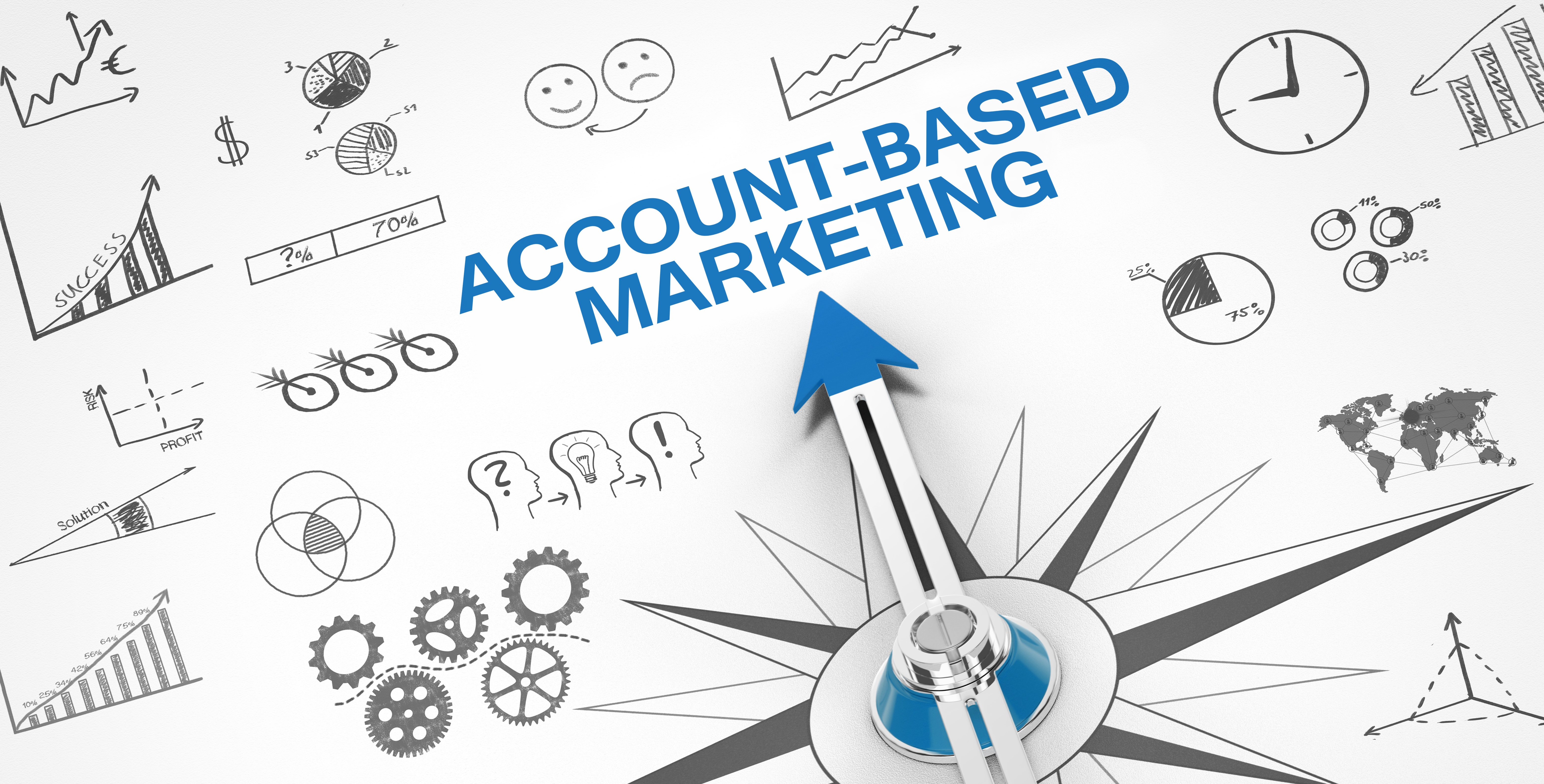 Einführung und Grundlagen des Account Based Marketing