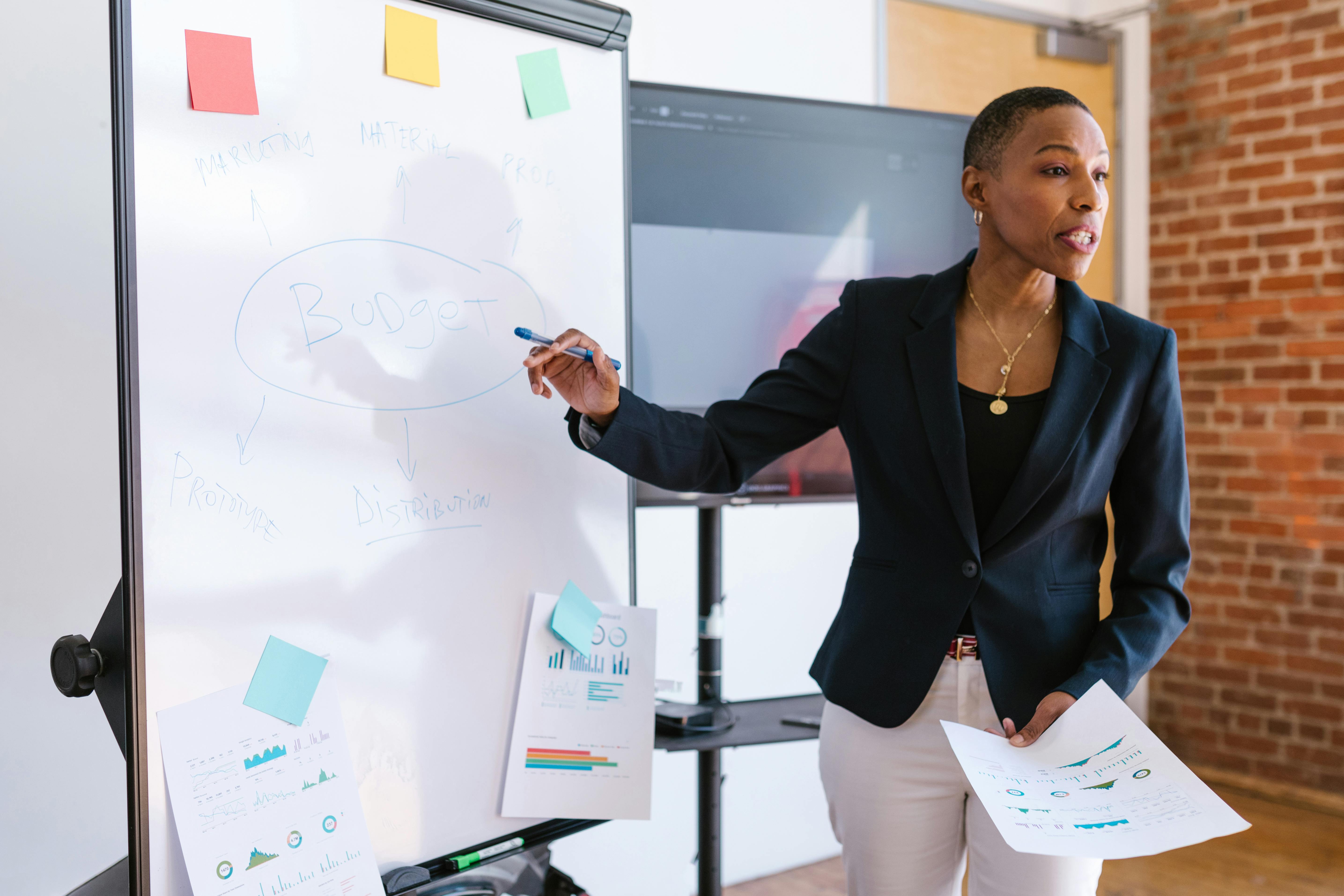 Marketingziele im B2B erfolgreich planen mit der SMART-Methode