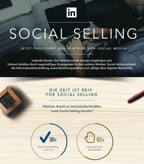 Mit Social Sales wird die Kaltakquise erfolgreicher