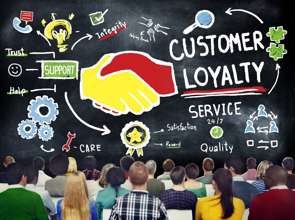 Kundenzufriedenheit und Kundenloyalität sensibilisieren